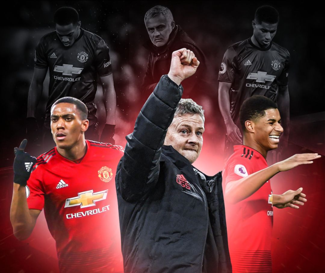 不小差距 不小差距